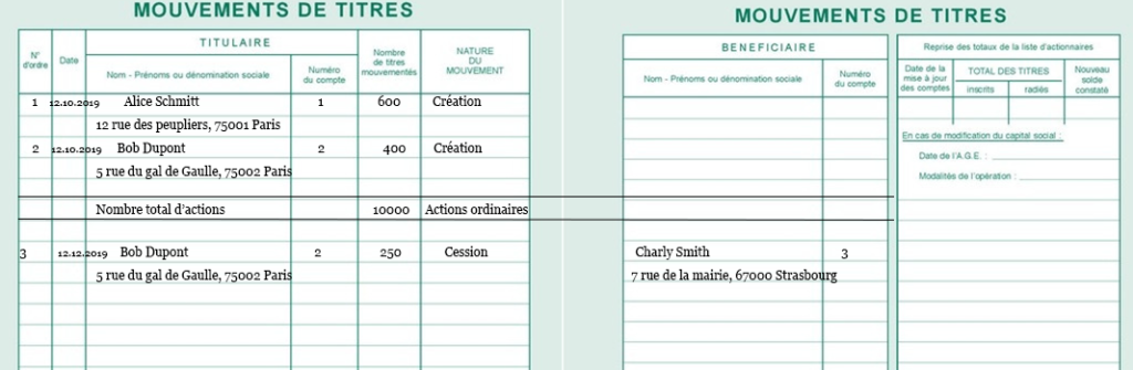 Utiliser Le DEEP Pour Enregistrer Les Mouvements De Titres Talium Assets
