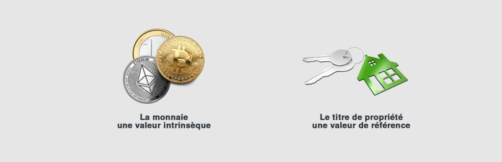 Différence valeur intrinsèque et de référence